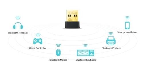 Wireless Usb Tp-Link Archer T2Ub Nano Ac600 Wi-Fi Bluetooh Usb Kktc