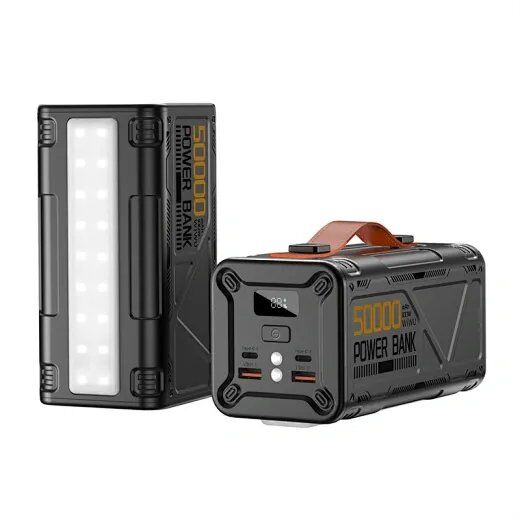 Powerbank Wiwu P029 Armor 50000Mah 100W Fenerli Kktc